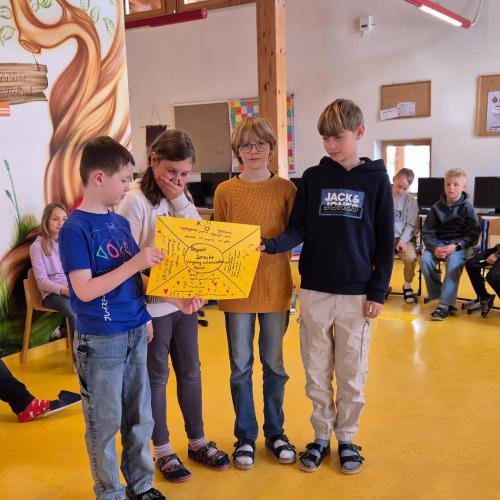 Präsentation der Ergebnisse 