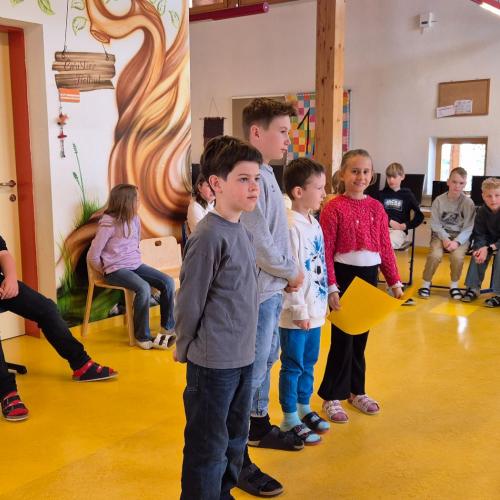 Präsentation der Ergebnisse 