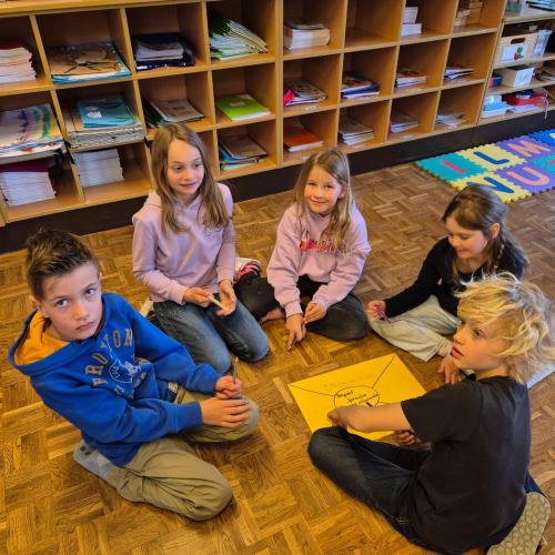 gemeinsames Erarbeiten eines Themas 